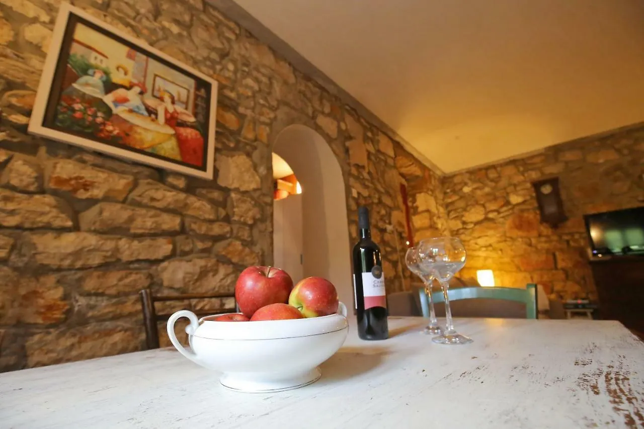 Villa Stonehouse By The Sea Zmorac Preko